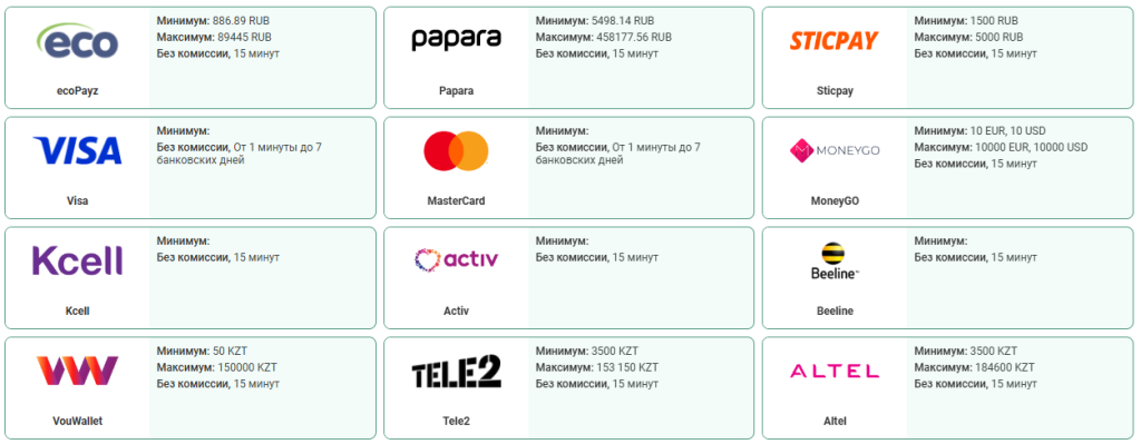Способы вывода и оплаты в бетвиннер.